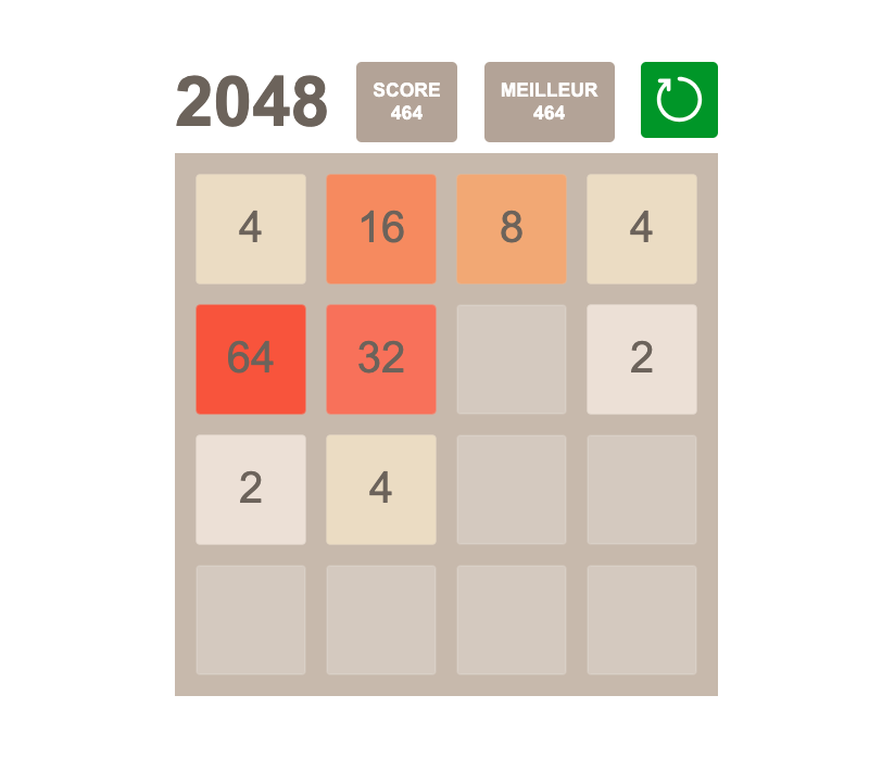 2048